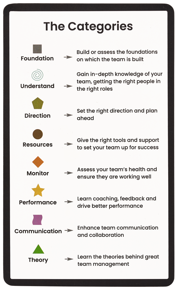 The Leader’s Toolkit – Essential Leadership Tools for Managers