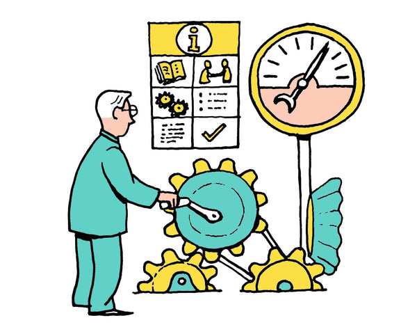 Performance Improvement Plan