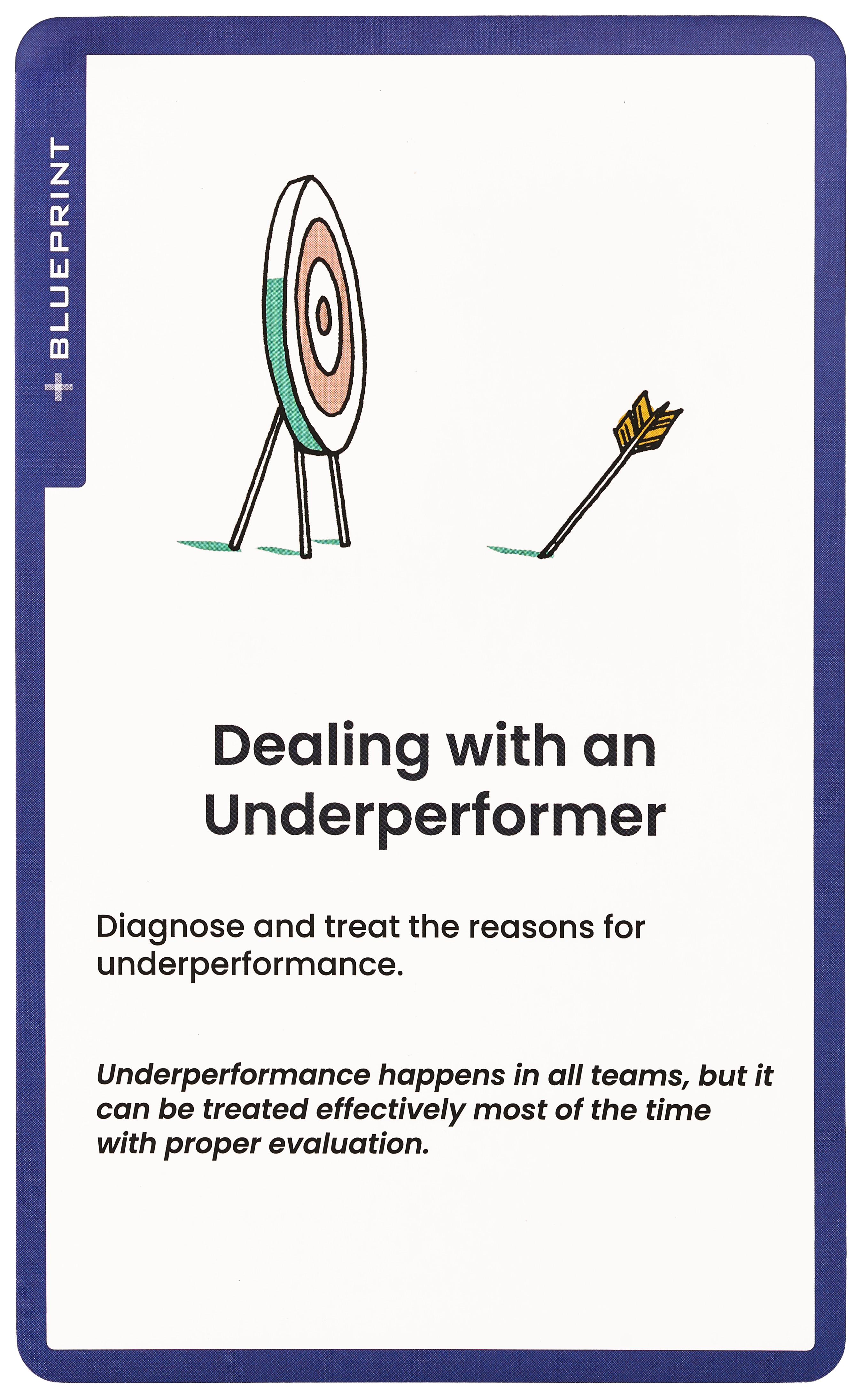 Card Front