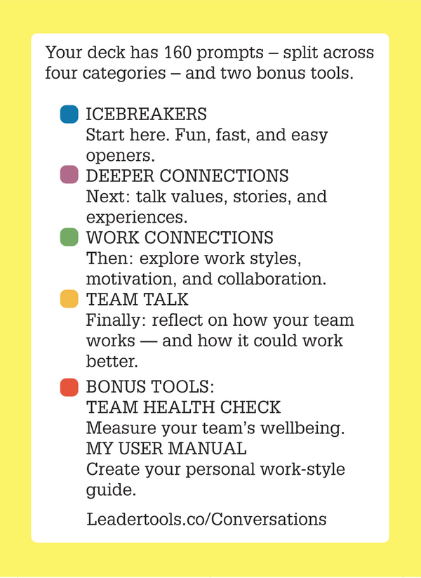 The Team Conversation Deck - Break down silos and spark authentic conversations